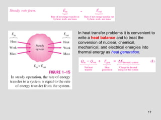 17
In heat transfer problems it is convenient to
write a heat balance and to treat the
conversion of nuclear, chemical,
mechanical, and electrical energies into
thermal energy as heat generation.
 