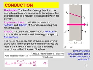 22
Heat conduction
through a large plane
wall of thickness ∆x
and area A.
CONDUCTION
Conduction: The transfer of energy from the more
energetic particles of a substance to the adjacent less
energetic ones as a result of interactions between the
particles.
In gases and liquids, conduction is due to the
collisions and diffusion of the molecules during their
random motion.
In solids, it is due to the combination of vibrations of
the molecules in a lattice and the energy transport by
free electrons.
The rate of heat conduction through a plane layer is
proportional to the temperature difference across the
layer and the heat transfer area, but is inversely
proportional to the thickness of the layer.
 