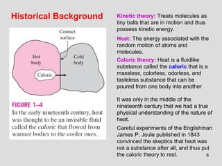 6
Historical Background Kinetic theory: Treats molecules as
tiny balls that are in motion and thus
possess kinetic energy.
Heat: The energy associated with the
random motion of atoms and
molecules.
Caloric theory: Heat is a fluidlike
substance called the caloric that is a
massless, colorless, odorless, and
tasteless substance that can be
poured from one body into another
It was only in the middle of the
nineteenth century that we had a true
physical understanding of the nature of
heat.
Careful experiments of the Englishman
James P. Joule published in 1843
convinced the skeptics that heat was
not a substance after all, and thus put
the caloric theory to rest.
 