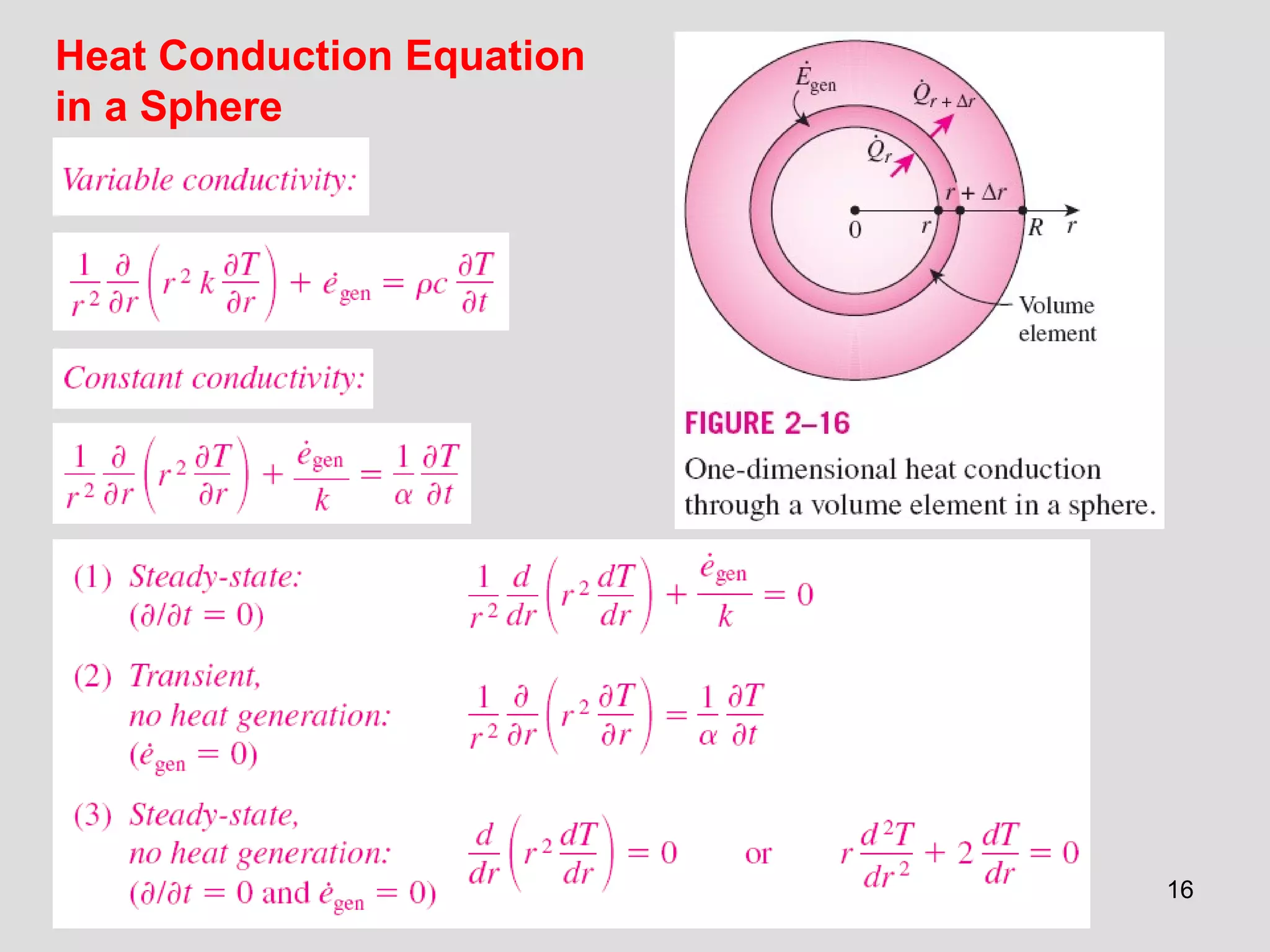 16
Heat Conduction Equation
in a Sphere
 
