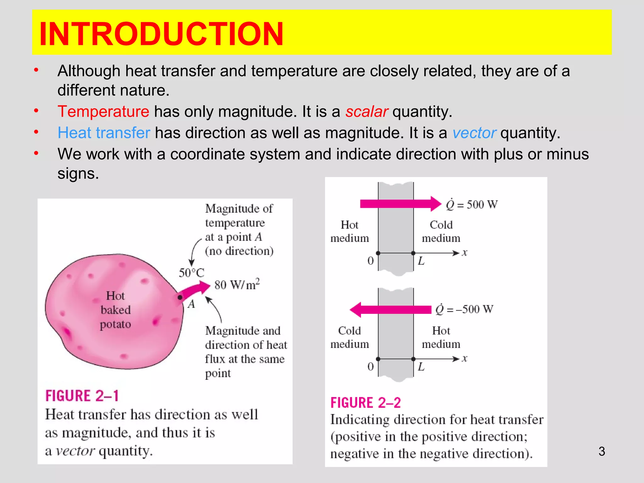 3
INTRODUCTION
• Although heat transfer and temperature are closely related, they are of a
different nature.
• Temperature has only magnitude. It is a scalar quantity.
• Heat transfer has direction as well as magnitude. It is a vector quantity.
• We work with a coordinate system and indicate direction with plus or minus
signs.
 