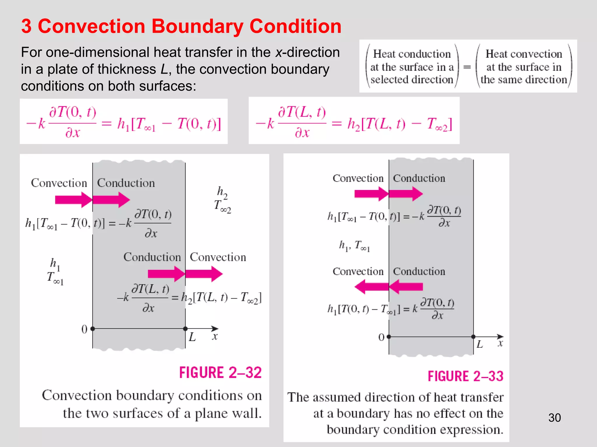 30
3 Convection Boundary Condition
For one-dimensional heat transfer in the x-direction
in a plate of thickness L, the convection boundary
conditions on both surfaces:
 