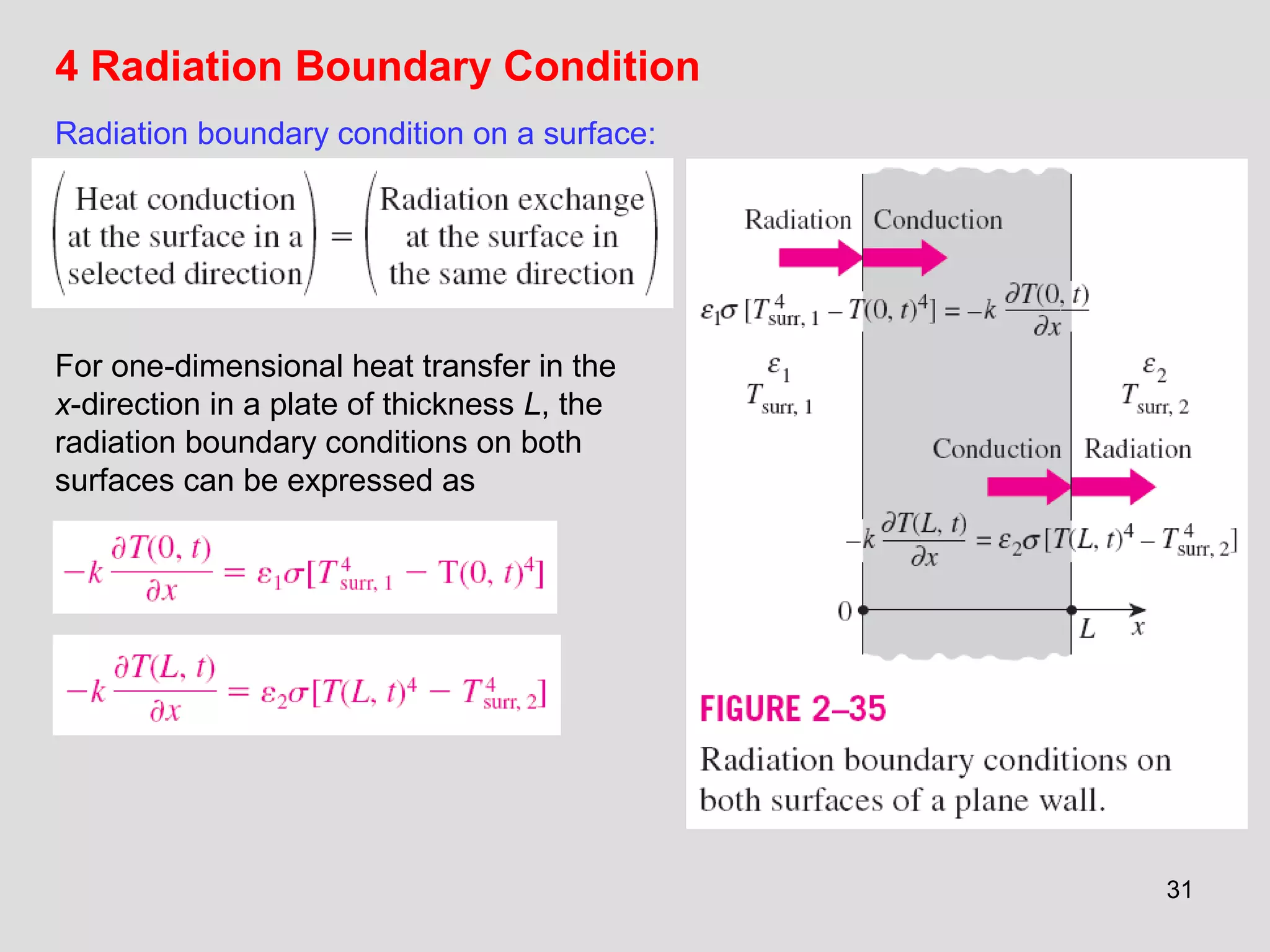 31
4 Radiation Boundary Condition
For one-dimensional heat transfer in the
x-direction in a plate of thickness L, the
radiation boundary conditions on both
surfaces can be expressed as
Radiation boundary condition on a surface:
 