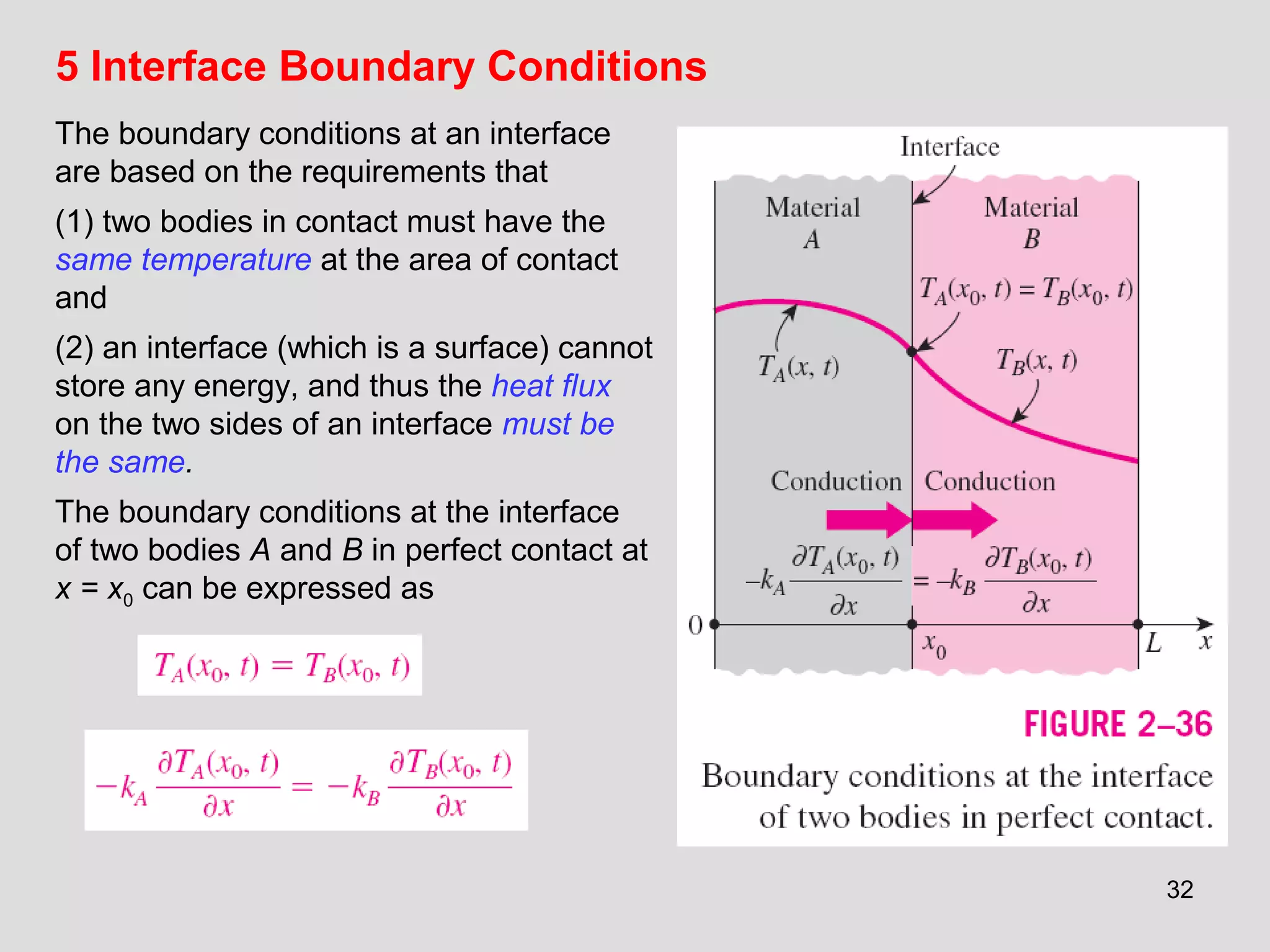 32
5 Interface Boundary Conditions
The boundary conditions at an interface
are based on the requirements that
(1) two bodies in contact must have the
same temperature at the area of contact
and
(2) an interface (which is a surface) cannot
store any energy, and thus the heat flux
on the two sides of an interface must be
the same.
The boundary conditions at the interface
of two bodies A and B in perfect contact at
x = x0 can be expressed as
 