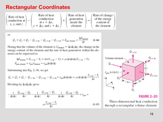 19
Rectangular Coordinates
 