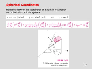 23
Spherical Coordinates
Relations between the coordinates of a point in rectangular
and spherical coordinate systems:
 