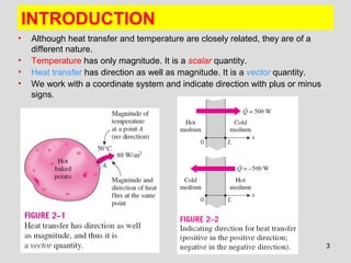 3
INTRODUCTION
• Although heat transfer and temperature are closely related, they are of a
different nature.
• Temperature has only magnitude. It is a scalar quantity.
• Heat transfer has direction as well as magnitude. It is a vector quantity.
• We work with a coordinate system and indicate direction with plus or minus
signs.
 