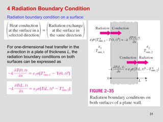 31
4 Radiation Boundary Condition
For one-dimensional heat transfer in the
x-direction in a plate of thickness L, the
radiation boundary conditions on both
surfaces can be expressed as
Radiation boundary condition on a surface:
 