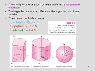 4
• The driving force for any form of heat transfer is the temperature
difference.
• The larger the temperature difference, the larger the rate of heat
transfer.
• Three prime coordinate systems:
 rectangular T(x, y, z, t)
 cylindrical T(r, φ, z, t)
 spherical T(r, φ, θ, t).
 