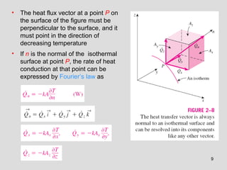 9
• The heat flux vector at a point P on
the surface of the figure must be
perpendicular to the surface, and it
must point in the direction of
decreasing temperature
• If n is the normal of the isothermal
surface at point P, the rate of heat
conduction at that point can be
expressed by Fourier’s law as
 