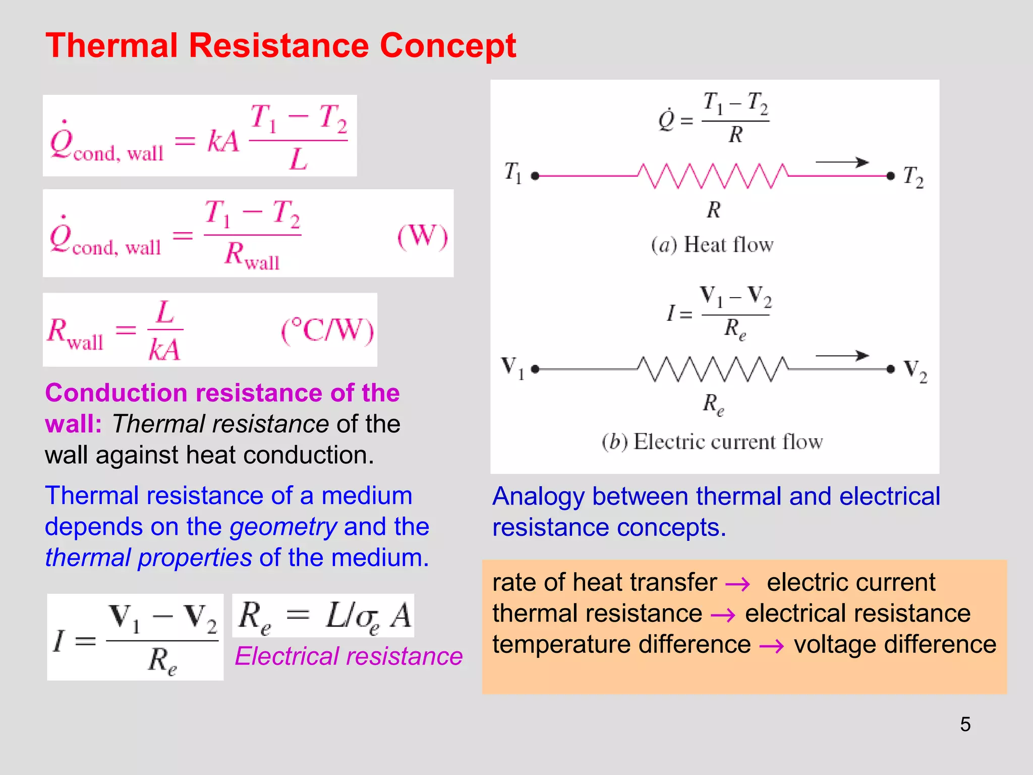 Heat Current Heat 4e chap03_lecture | PPT