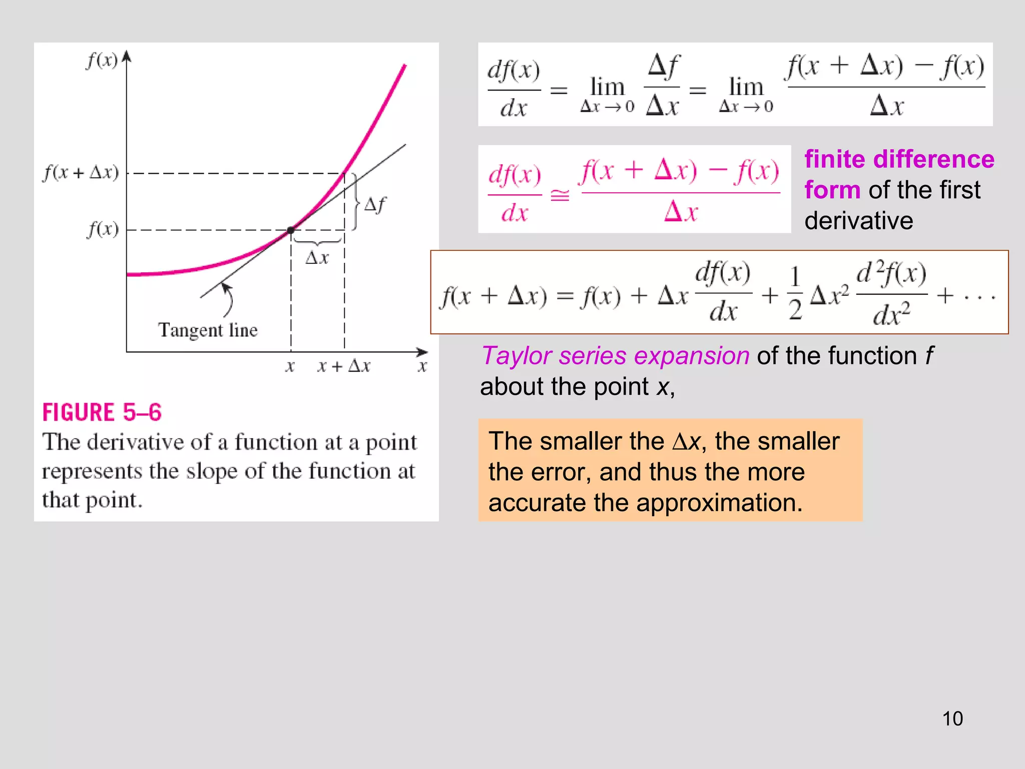10
finite difference
form of the first
derivative
Taylor series expansion of the function f
about the point x,
The smaller the ∆x, the smaller
the error, and thus the more
accurate the approximation.
 