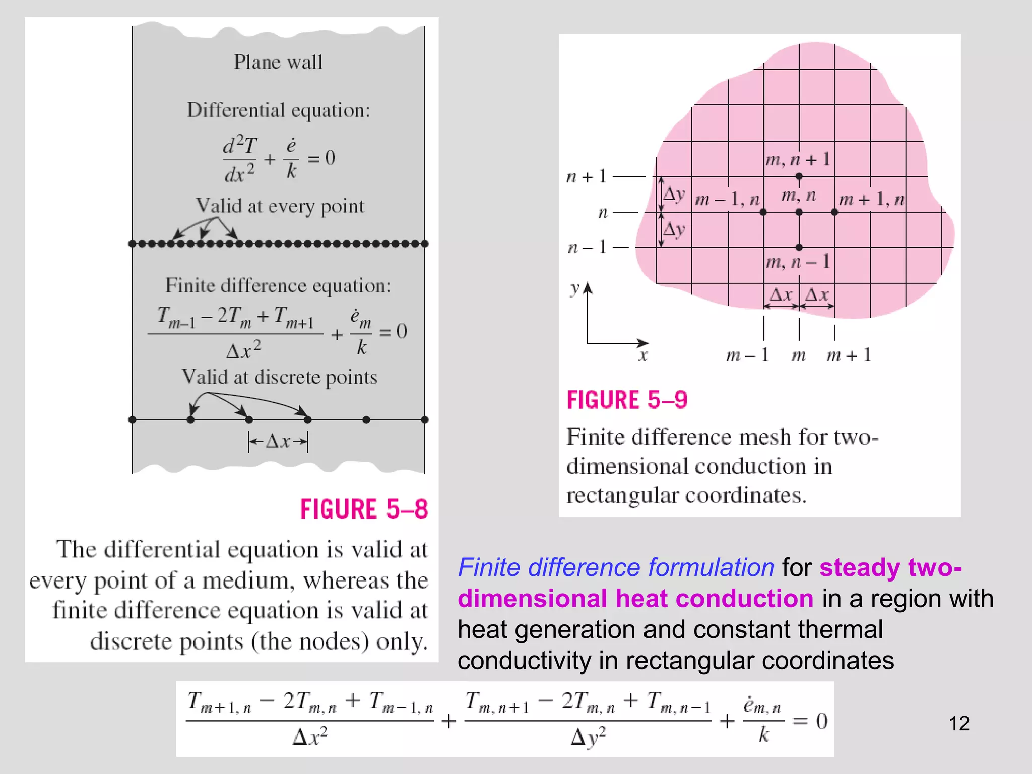 12
Finite difference formulation for steady two-
dimensional heat conduction in a region with
heat generation and constant thermal
conductivity in rectangular coordinates
 