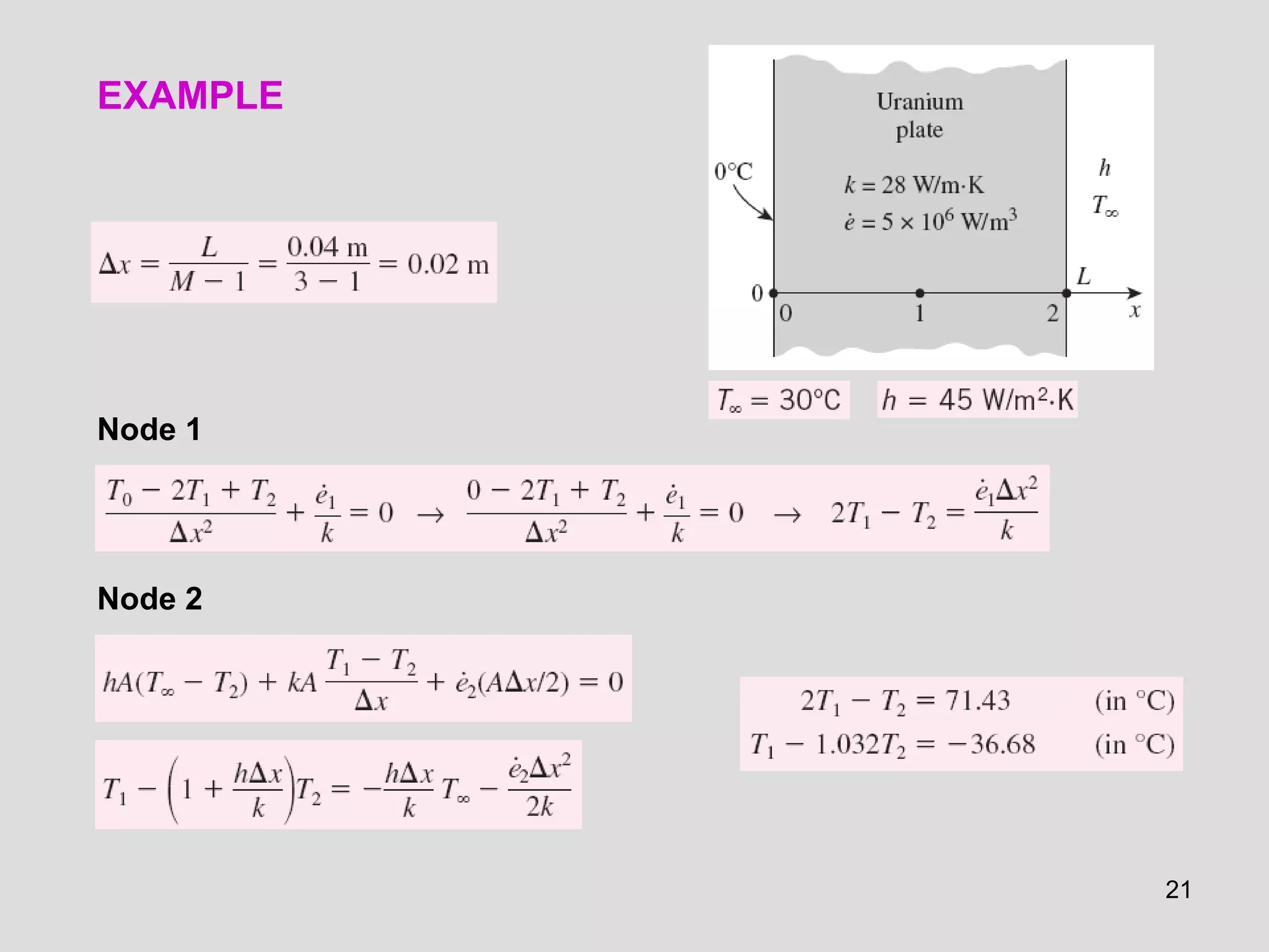 21
EXAMPLE
Node 1
Node 2
 