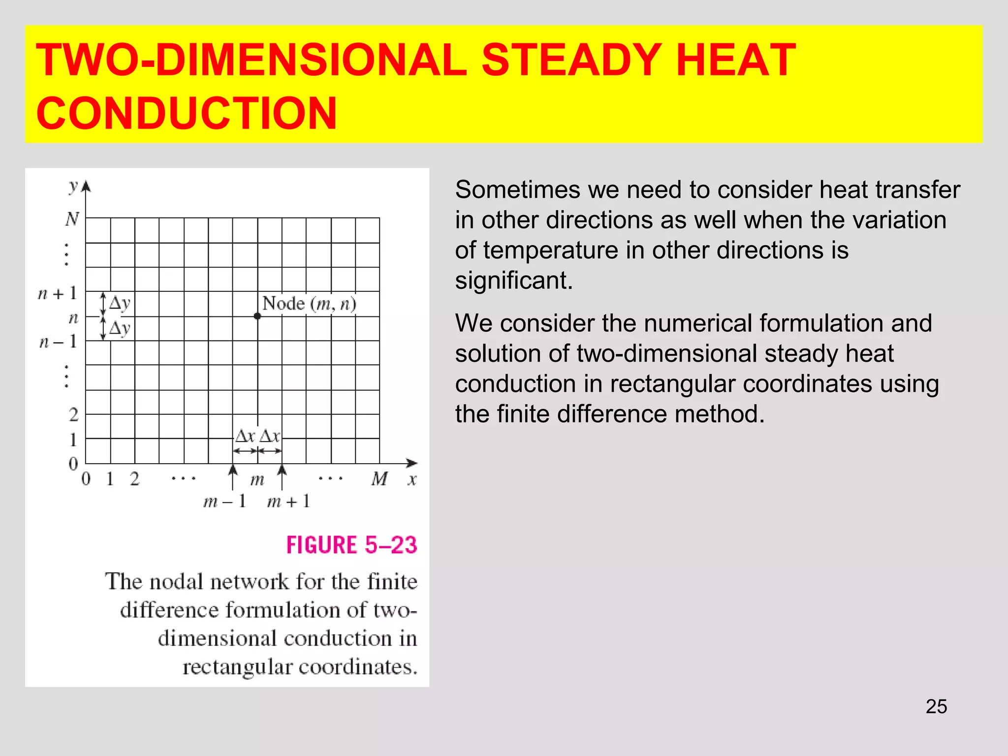 25
TWO-DIMENSIONAL STEADY HEAT
CONDUCTION
Sometimes we need to consider heat transfer
in other directions as well when the variation
of temperature in other directions is
significant.
We consider the numerical formulation and
solution of two-dimensional steady heat
conduction in rectangular coordinates using
the finite difference method.
 