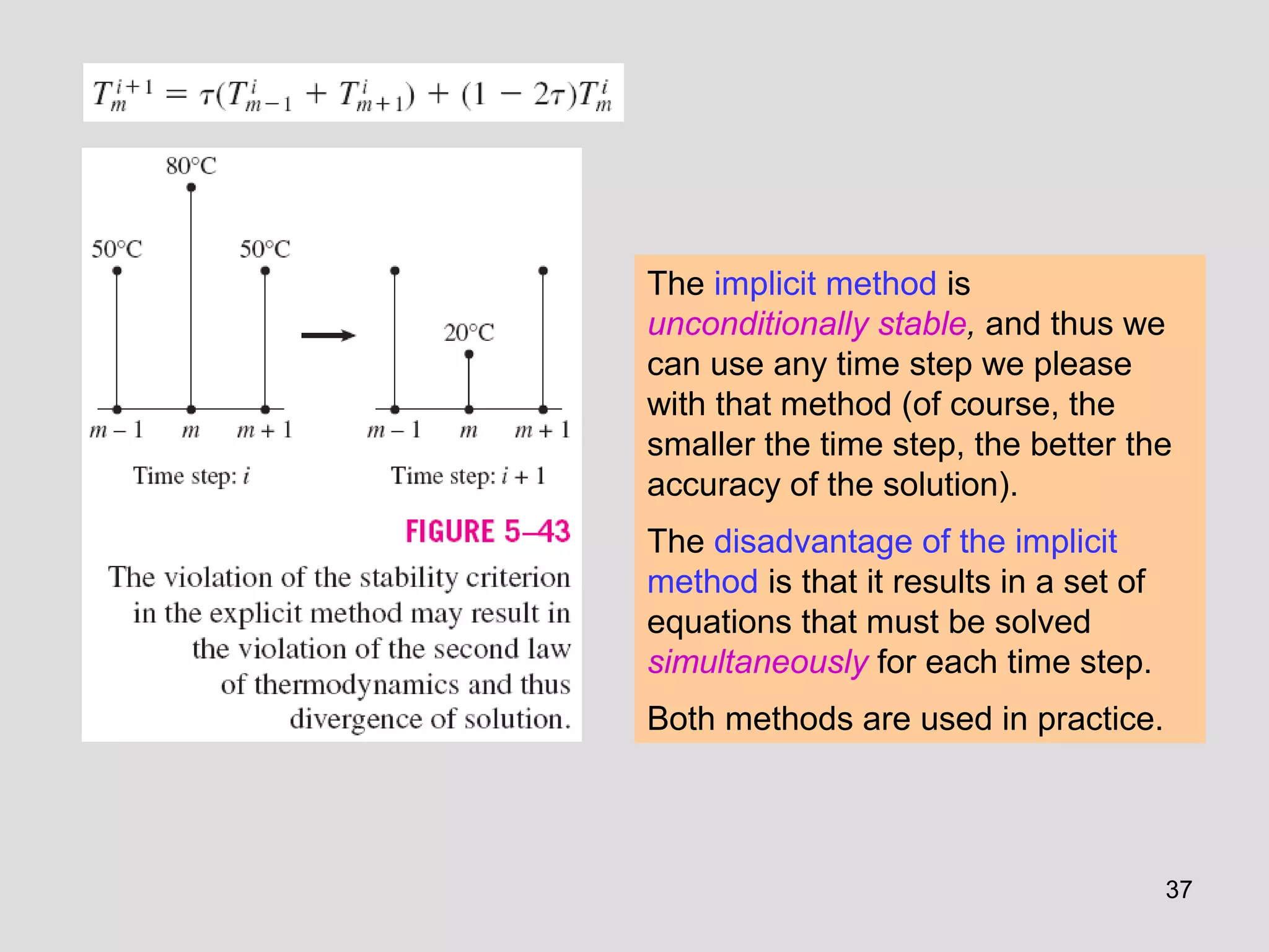 37
The implicit method is
unconditionally stable, and thus we
can use any time step we please
with that method (of course, the
smaller the time step, the better the
accuracy of the solution).
The disadvantage of the implicit
method is that it results in a set of
equations that must be solved
simultaneously for each time step.
Both methods are used in practice.
 