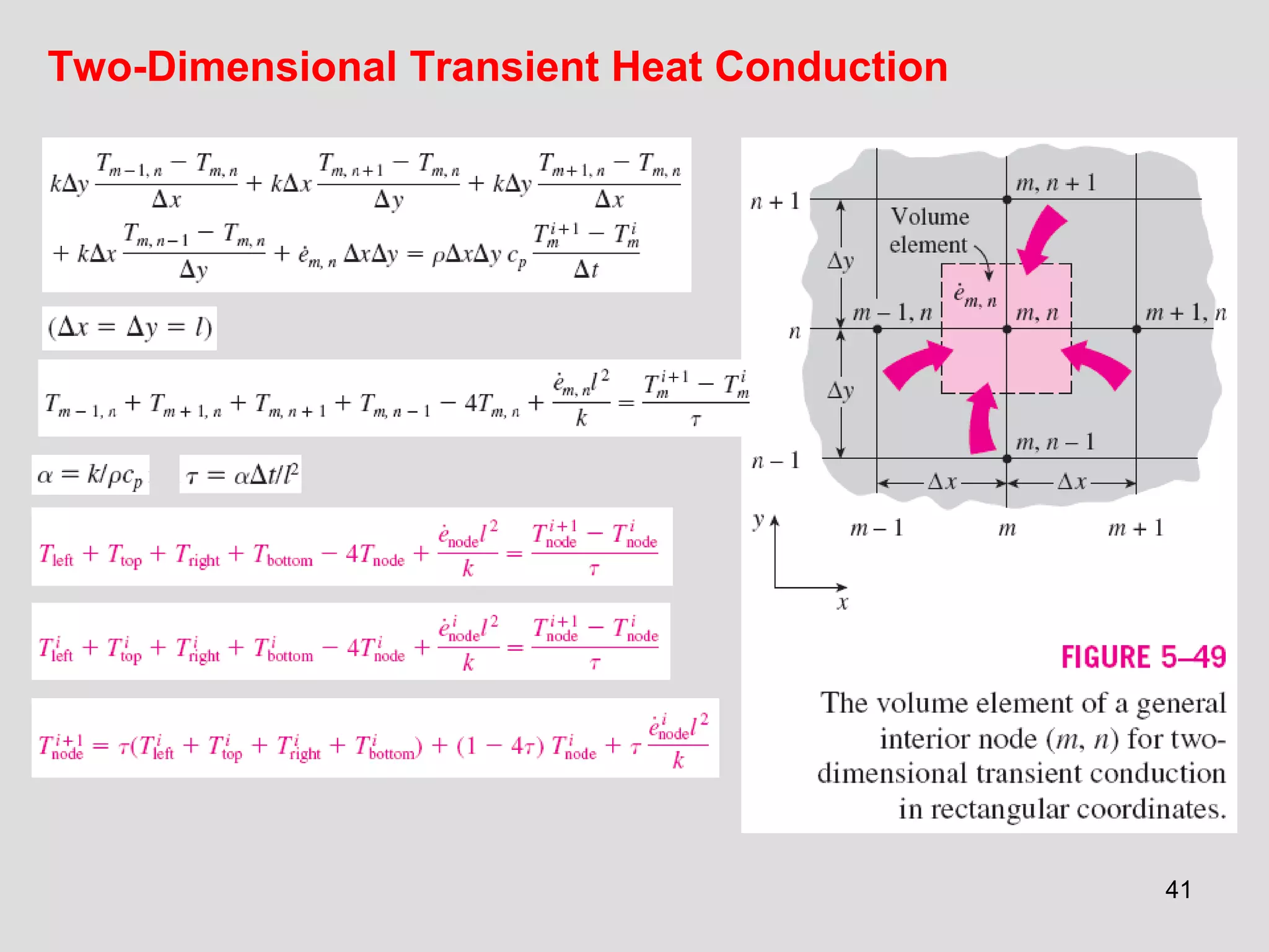 41
Two-Dimensional Transient Heat Conduction
 