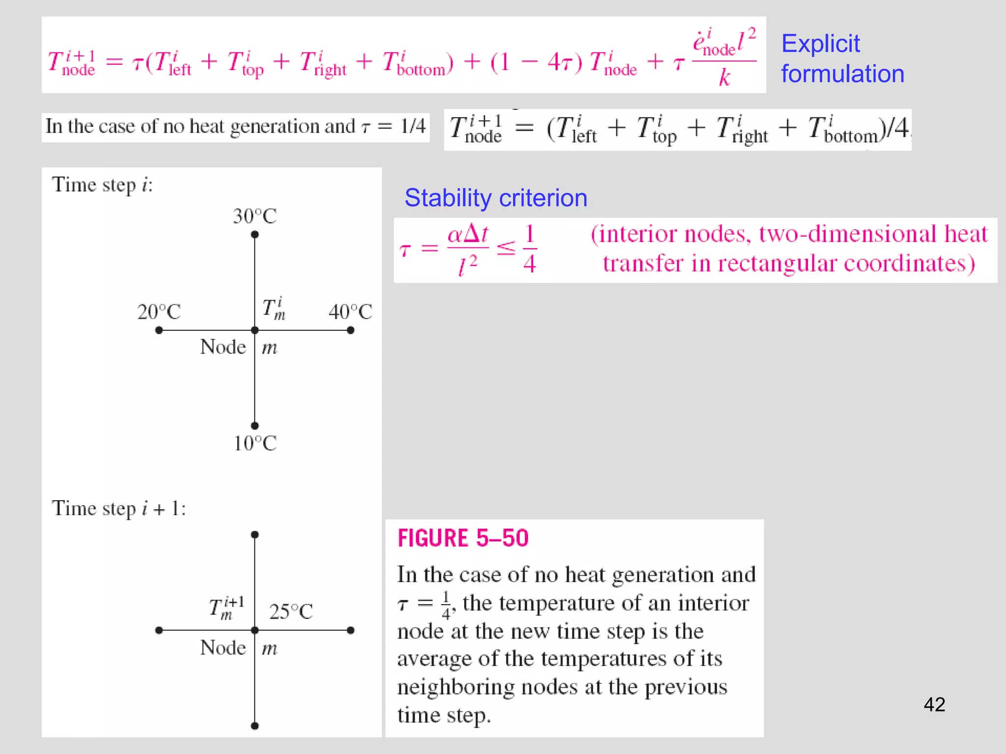 42
Stability criterion
Explicit
formulation
 