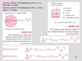 Chapter 5 NUMERICAL METHODS IN HEAT CONDUCTION | PPT