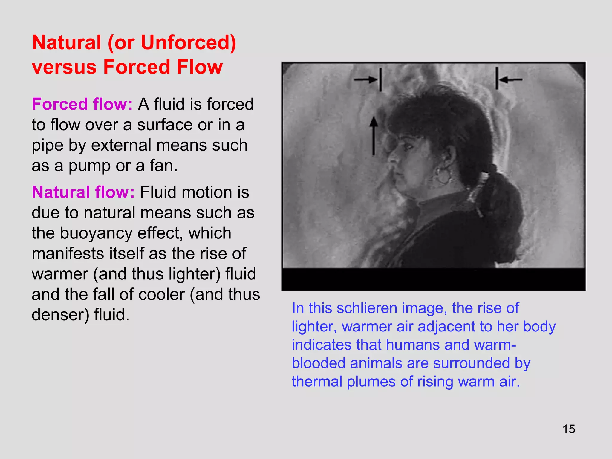 1515
Natural (or Unforced)
versus Forced Flow
Forced flow: A fluid is forced
to flow over a surface or in a
pipe by external means such
as a pump or a fan.
Natural flow: Fluid motion is
due to natural means such as
the buoyancy effect, which
manifests itself as the rise of
warmer (and thus lighter) fluid
and the fall of cooler (and thus
denser) fluid. In this schlieren image, the rise of
lighter, warmer air adjacent to her body
indicates that humans and warm-
blooded animals are surrounded by
thermal plumes of rising warm air.
 