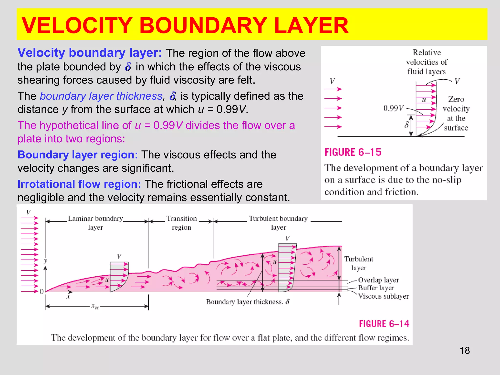 1818
VELOCITY BOUNDARY LAYER
Velocity boundary layer: The region of the flow above
the plate bounded by δδ in which the effects of the viscous
shearing forces caused by fluid viscosity are felt.
The boundary layer thickness, δδ, is typically defined as the
distance y from the surface at which u = 0.99V.
The hypothetical line of u = 0.99V divides the flow over a
plate into two regions:
Boundary layer region: The viscous effects and the
velocity changes are significant.
Irrotational flow region: The frictional effects are
negligible and the velocity remains essentially constant.
 