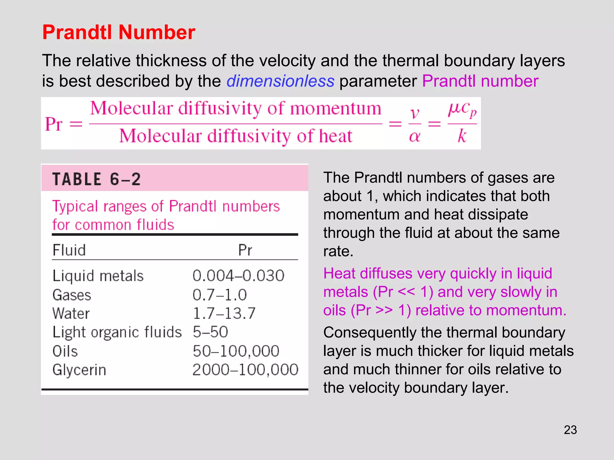2323
Prandtl Number
The relative thickness of the velocity and the thermal boundary layers
is best described by the dimensionless parameter Prandtl number
The Prandtl numbers of gases are
about 1, which indicates that both
momentum and heat dissipate
through the fluid at about the same
rate.
Heat diffuses very quickly in liquid
metals (Pr << 1) and very slowly in
oils (Pr >> 1) relative to momentum.
Consequently the thermal boundary
layer is much thicker for liquid metals
and much thinner for oils relative to
the velocity boundary layer.
 