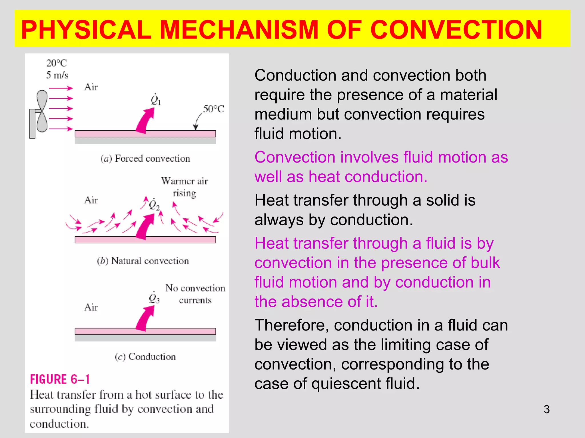 3
PHYSICAL MECHANISM OF CONVECTION
Conduction and convection both
require the presence of a material
medium but convection requires
fluid motion.
Convection involves fluid motion as
well as heat conduction.
Heat transfer through a solid is
always by conduction.
Heat transfer through a fluid is by
convection in the presence of bulk
fluid motion and by conduction in
the absence of it.
Therefore, conduction in a fluid can
be viewed as the limiting case of
convection, corresponding to the
case of quiescent fluid.
 