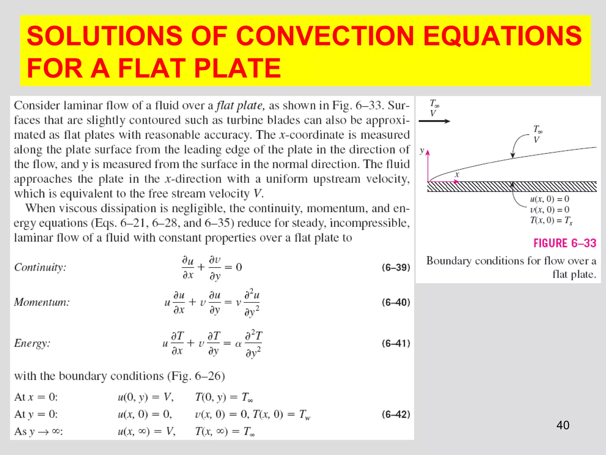 40
SOLUTIONS OF CONVECTION EQUATIONS
FOR A FLAT PLATE
 
