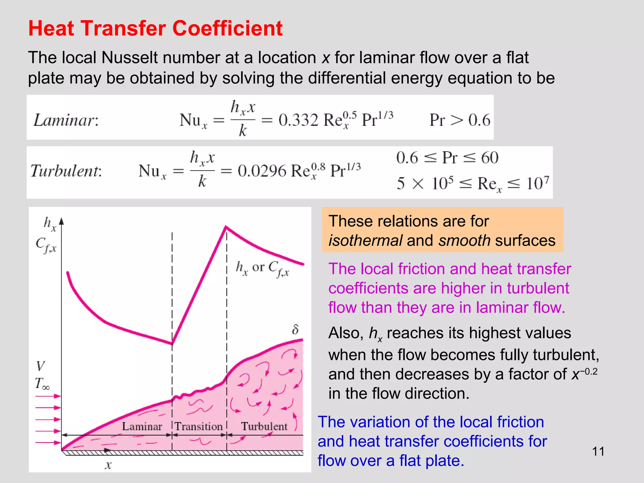 11
The variation of the local friction
and heat transfer coefficients for
flow over a flat plate.
The local Nusselt number at a location x for laminar flow over a flat
plate may be obtained by solving the differential energy equation to be
The local friction and heat transfer
coefficients are higher in turbulent
flow than they are in laminar flow.
Also, hx reaches its highest values
when the flow becomes fully turbulent,
and then decreases by a factor of x−0.2
in the flow direction.
These relations are for
isothermal and smooth surfaces
Heat Transfer Coefficient
 
