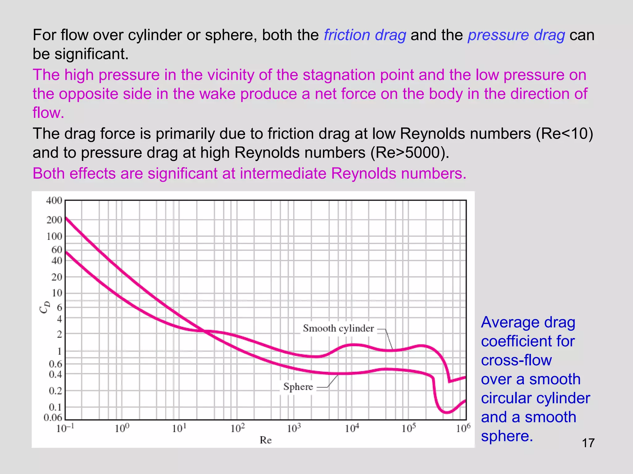 1717
For flow over cylinder or sphere, both the friction drag and the pressure drag can
be significant.
The high pressure in the vicinity of the stagnation point and the low pressure on
the opposite side in the wake produce a net force on the body in the direction of
flow.
The drag force is primarily due to friction drag at low Reynolds numbers (Re<10)
and to pressure drag at high Reynolds numbers (Re>5000).
Both effects are significant at intermediate Reynolds numbers.
Average drag
coefficient for
cross-flow
over a smooth
circular cylinder
and a smooth
sphere.
 