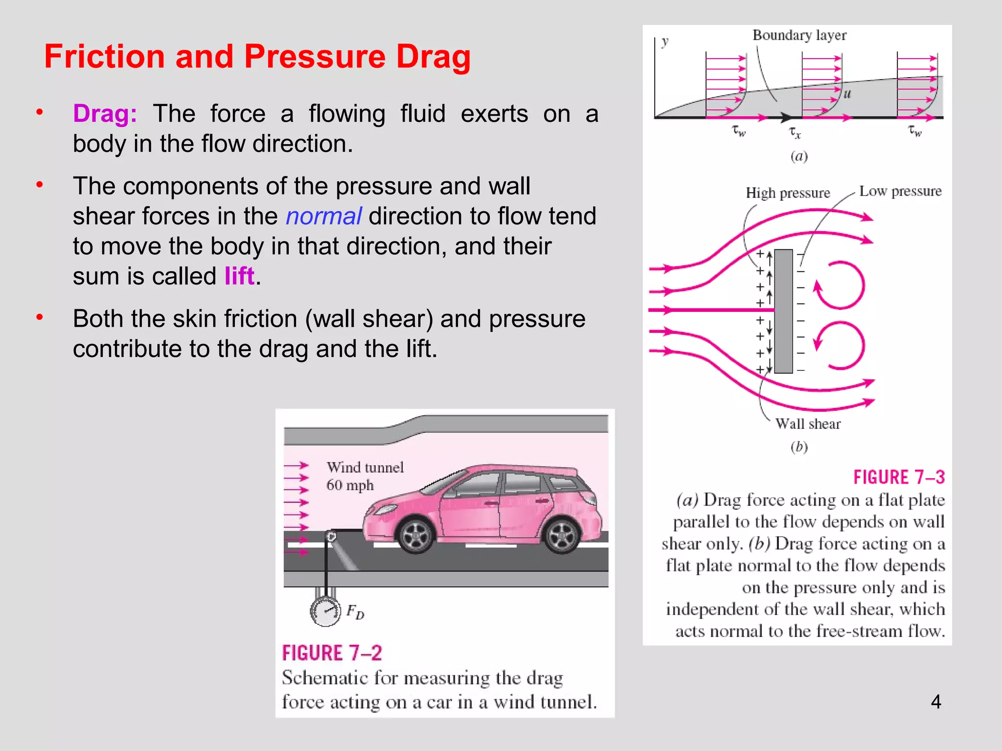 44
Friction and Pressure Drag
• Drag: The force a flowing fluid exerts on a
body in the flow direction.
• The components of the pressure and wall
shear forces in the normal direction to flow tend
to move the body in that direction, and their
sum is called lift.
• Both the skin friction (wall shear) and pressure
contribute to the drag and the lift.
 