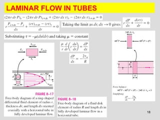 Heat 4e chap08_lecture | PPT