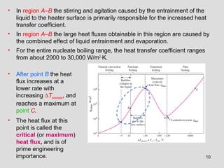 10
• In region A–B the stirring and agitation caused by the entrainment of the
liquid to the heater surface is primarily responsible for the increased heat
transfer coefficient.
• In region A–B the large heat fluxes obtainable in this region are caused by
the combined effect of liquid entrainment and evaporation.
• For the entire nucleate boiling range, the heat transfer coefficient ranges
from about 2000 to 30,000 W/m2
·K.
• After point B the heat
flux increases at a
lower rate with
increasing ∆Texcess, and
reaches a maximum at
point C.
• The heat flux at this
point is called the
critical (or maximum)
heat flux, and is of
prime engineering
importance.
 