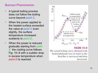 13
Burnout Phenomenon
• A typical boiling process
does not follow the boiling
curve beyond point C.
• When the power applied to
the heated surface exceeded
the value at point C even
slightly, the surface
temperature increased
suddenly to point E.
• When the power is reduced
gradually starting from point
E the cooling curve follows
Fig. 10–8 with a sudden drop
in excess temperature when
point D is reached.
 