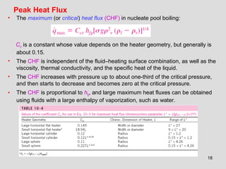 18
Peak Heat Flux
• The maximum (or critical) heat flux (CHF) in nucleate pool boiling:
Ccr is a constant whose value depends on the heater geometry, but generally is
about 0.15.
• The CHF is independent of the fluid–heating surface combination, as well as the
viscosity, thermal conductivity, and the specific heat of the liquid.
• The CHF increases with pressure up to about one-third of the critical pressure,
and then starts to decrease and becomes zero at the critical pressure.
• The CHF is proportional to hfg, and large maximum heat fluxes can be obtained
using fluids with a large enthalpy of vaporization, such as water.
 