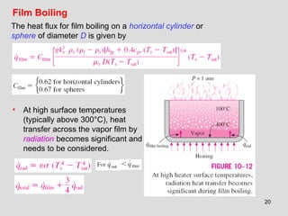 20
Film Boiling
• At high surface temperatures
(typically above 300°C), heat
transfer across the vapor film by
radiation becomes significant and
needs to be considered.
The heat flux for film boiling on a horizontal cylinder or
sphere of diameter D is given by
 