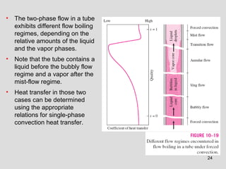 24
• The two-phase flow in a tube
exhibits different flow boiling
regimes, depending on the
relative amounts of the liquid
and the vapor phases.
• Note that the tube contains a
liquid before the bubbly flow
regime and a vapor after the
mist-flow regime.
• Heat transfer in those two
cases can be determined
using the appropriate
relations for single-phase
convection heat transfer.
 