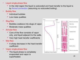 25
• Slug flow
 Bubbles coalesce into slugs of vapor.
 Moderate mass qualities
• Annular flow
 Core of the flow consists of vapor
only, and liquid adjacent to the walls.
 Very high heat transfer coefficients
• Mist flow
 A sharp decrease in the heat transfer
coefficient
• Vapor single-phase flow
 The liquid phase is completely
evaporated and vapor is
superheated.
• Liquid single-phase flow
 In the inlet region the liquid is subcooled and heat transfer to the liquid is
by forced convection (assuming no subcooled boiling).
• Bubbly flow
 Individual bubbles
 Low mass qualities
 