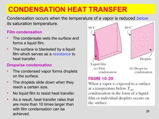 26
Film condensation
• The condensate wets the surface and
forms a liquid film.
• The surface is blanketed by a liquid
film which serves as a resistance to
heat transfer.
Dropwise condensation
• The condensed vapor forms droplets
on the surface.
• The droplets slide down when they
reach a certain size.
• No liquid film to resist heat transfer.
• As a result, heat transfer rates that
are more than 10 times larger than
with film condensation can be
achieved.
Condensation occurs when the temperature of a vapor is reduced below
its saturation temperature.
CONDENSATION HEAT TRANSFER
 