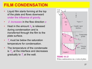 27
• Liquid film starts forming at the top
of the plate and flows downward
under the influence of gravity.
• δ increases in the flow direction x
• Heat in the amount hfg is released
during condensation and is
transferred through the film to the
plate surface.
• Ts must be below the saturation
temperature for condensation.
• The temperature of the condensate
is Tsat at the interface and decreases
gradually to Ts at the wall.
FILM CONDENSATION
 
