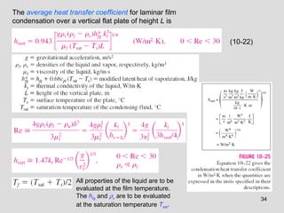 34
The average heat transfer coefficient for laminar film
condensation over a vertical flat plate of height L is
All properties of the liquid are to be
evaluated at the film temperature.
The hfg and ρv are to be evaluated
at the saturation temperature Tsat.
(10-22)
 
