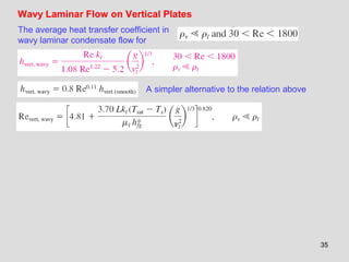 35
Wavy Laminar Flow on Vertical Plates
The average heat transfer coefficient in
wavy laminar condensate flow for
A simpler alternative to the relation above
 