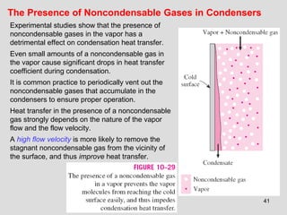 41
The Presence of Noncondensable Gases in Condensers
Experimental studies show that the presence of
noncondensable gases in the vapor has a
detrimental effect on condensation heat transfer.
Even small amounts of a noncondensable gas in
the vapor cause significant drops in heat transfer
coefficient during condensation.
It is common practice to periodically vent out the
noncondensable gases that accumulate in the
condensers to ensure proper operation.
Heat transfer in the presence of a noncondensable
gas strongly depends on the nature of the vapor
flow and the flow velocity.
A high flow velocity is more likely to remove the
stagnant noncondensable gas from the vicinity of
the surface, and thus improve heat transfer.
 