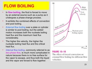 Heat_4e_Chap10_lecture.pptjshshehehehehehehdh | PPT