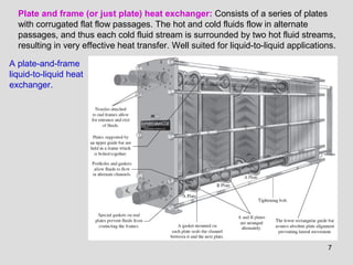 7
Plate and frame (or just plate) heat exchanger: Consists of a series of plates
with corrugated flat flow passages. The hot and cold fluids flow in alternate
passages, and thus each cold fluid stream is surrounded by two hot fluid streams,
resulting in very effective heat transfer. Well suited for liquid-to-liquid applications.
A plate-and-frame
liquid-to-liquid heat
exchanger.
 
