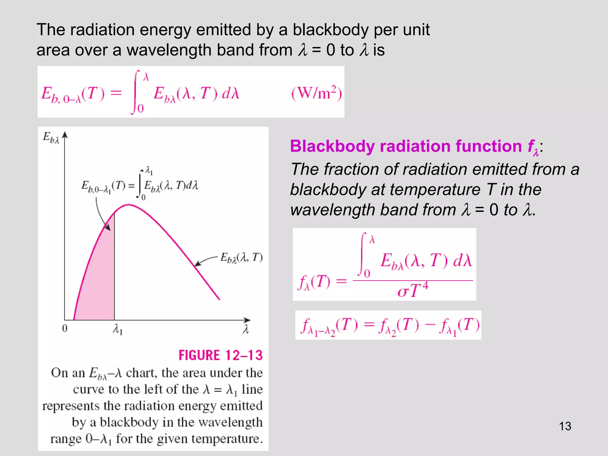 13
The radiation energy emitted by a blackbody per unit
area over a wavelength band from λ = 0 to λ is
Blackbody radiation function fλ:
The fraction of radiation emitted from a
blackbody at temperature T in the
wavelength band from λ = 0 to λ.
 