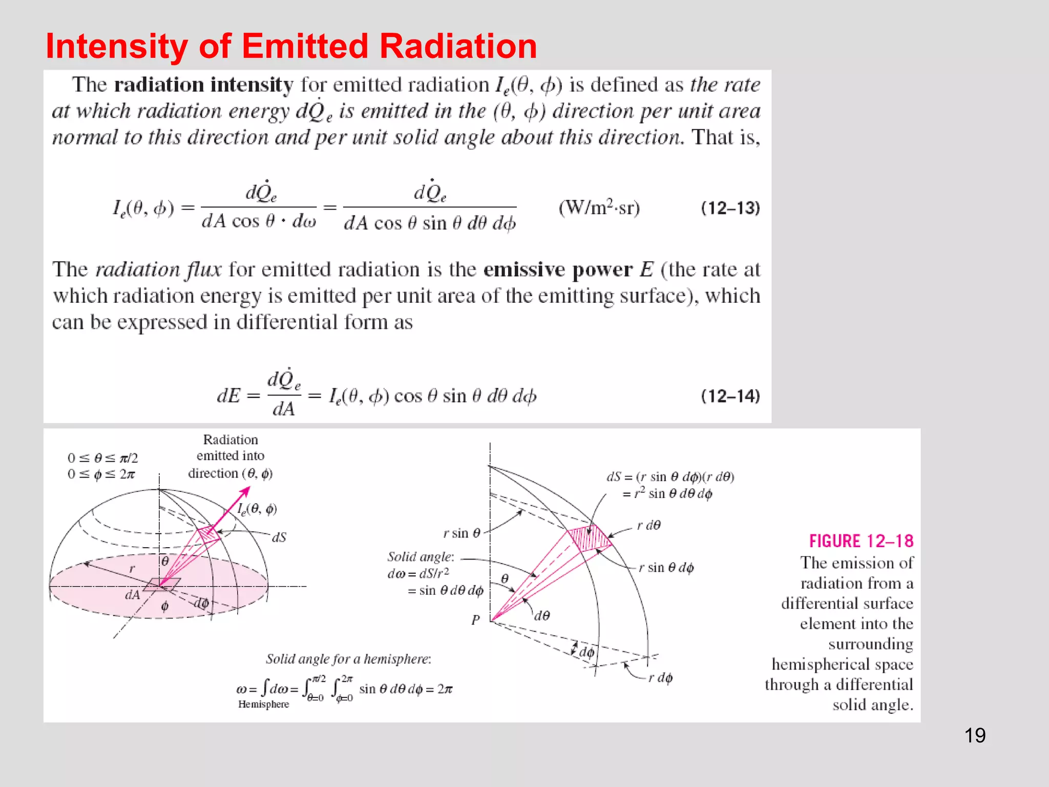 Intensity of Emitted Radiation
19
 
