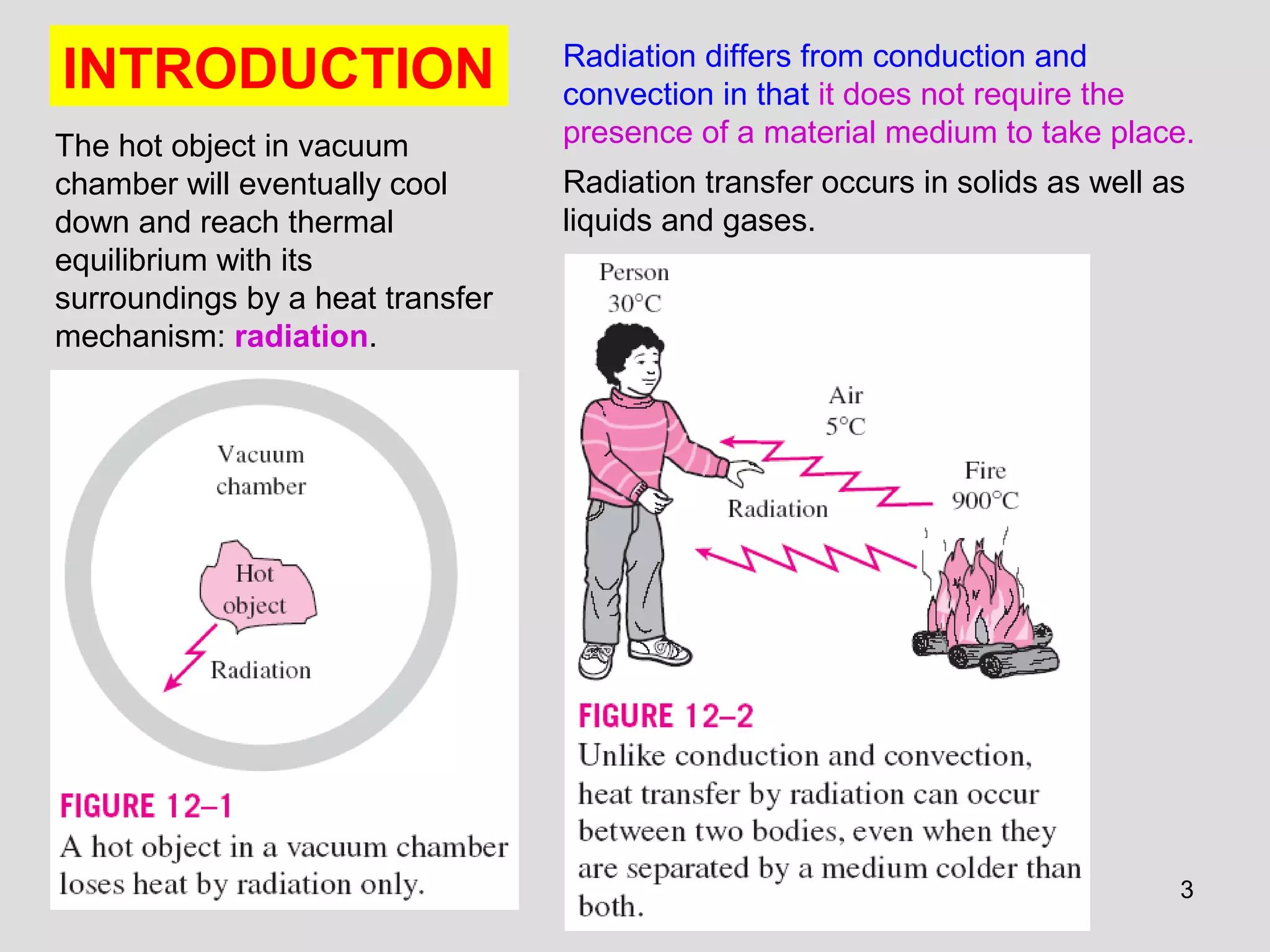 3
INTRODUCTION Radiation differs from conduction and
convection in that it does not require the
presence of a material medium to take place.
Radiation transfer occurs in solids as well as
liquids and gases.
The hot object in vacuum
chamber will eventually cool
down and reach thermal
equilibrium with its
surroundings by a heat transfer
mechanism: radiation.
 
