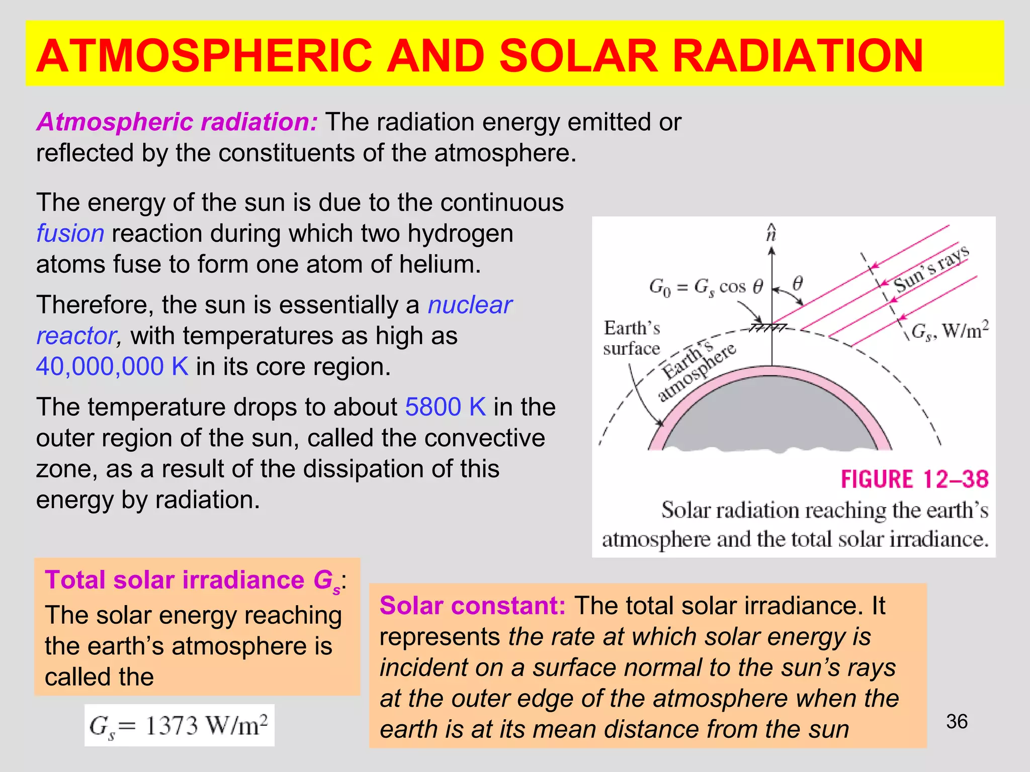 ATMOSPHERIC AND SOLAR RADIATION
Atmospheric radiation: The radiation energy emitted or
reflected by the constituents of the atmosphere.
The energy of the sun is due to the continuous
fusion reaction during which two hydrogen
atoms fuse to form one atom of helium.
Therefore, the sun is essentially a nuclear
reactor, with temperatures as high as
40,000,000 K in its core region.
The temperature drops to about 5800 K in the
outer region of the sun, called the convective
zone, as a result of the dissipation of this
energy by radiation.
Total solar irradiance Gs:
The solar energy reaching
the earth’s atmosphere is
called the
Solar constant: The total solar irradiance. It
represents the rate at which solar energy is
incident on a surface normal to the sun’s rays
at the outer edge of the atmosphere when the
earth is at its mean distance from the sun 36
 