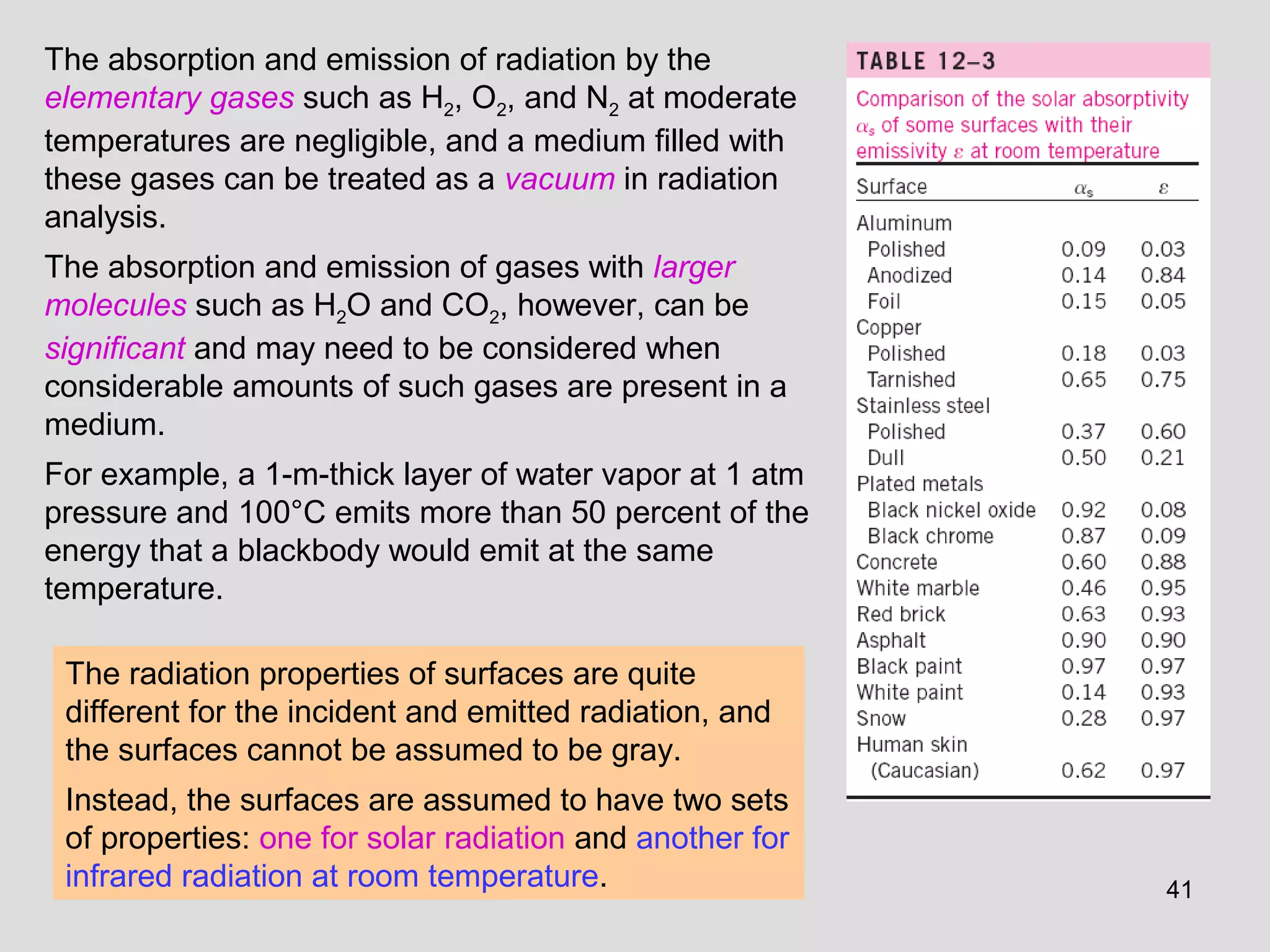 The absorption and emission of radiation by the
elementary gases such as H2, O2, and N2 at moderate
temperatures are negligible, and a medium filled with
these gases can be treated as a vacuum in radiation
analysis.
The absorption and emission of gases with larger
molecules such as H2O and CO2, however, can be
significant and may need to be considered when
considerable amounts of such gases are present in a
medium.
For example, a 1-m-thick layer of water vapor at 1 atm
pressure and 100°C emits more than 50 percent of the
energy that a blackbody would emit at the same
temperature.
The radiation properties of surfaces are quite
different for the incident and emitted radiation, and
the surfaces cannot be assumed to be gray.
Instead, the surfaces are assumed to have two sets
of properties: one for solar radiation and another for
infrared radiation at room temperature. 41
 